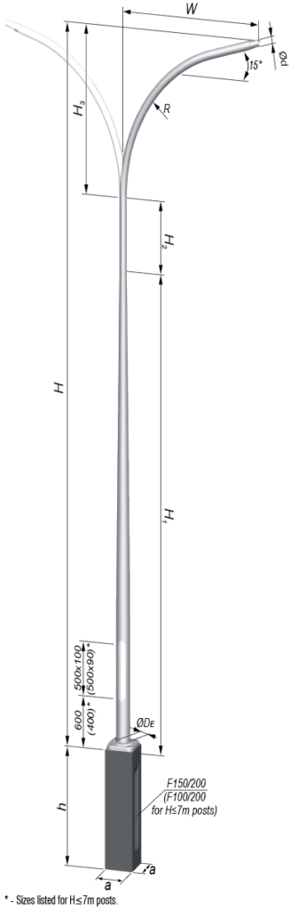stalp iluminat aluminiu