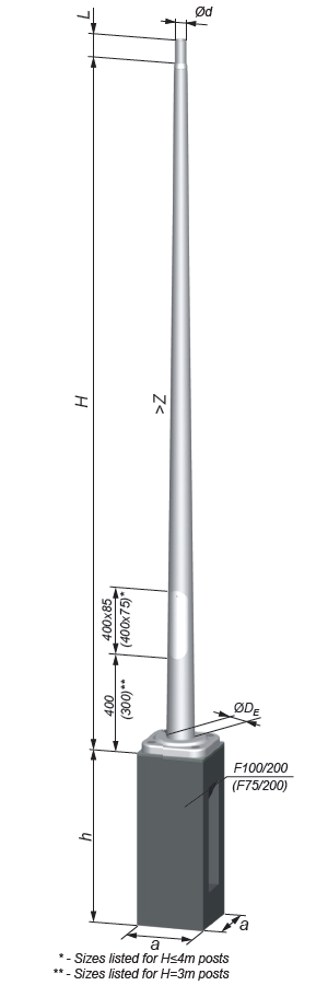 In advance option Scissors Stalp iluminat 3-5m (forma rotunda) – Romvolt